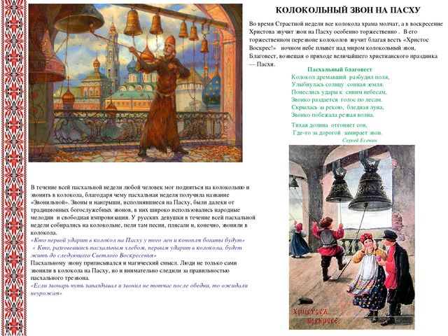 Презентация к проекту «Пасха – Светлое Воскресенье Господне».