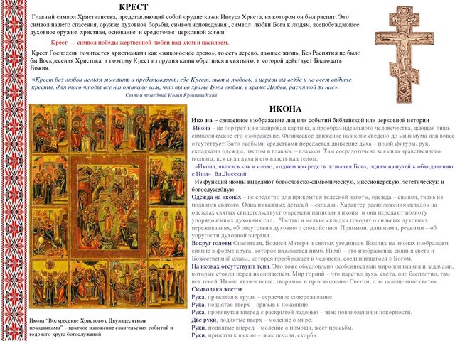 Презентация к проекту «Пасха – Светлое Воскресенье Господне».