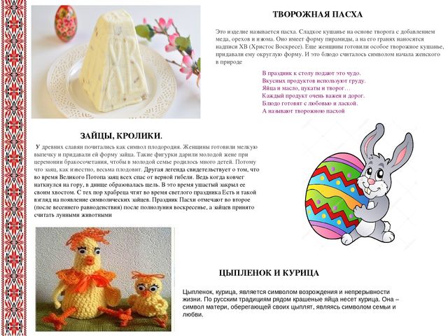 Презентация к проекту «Пасха – Светлое Воскресенье Господне».