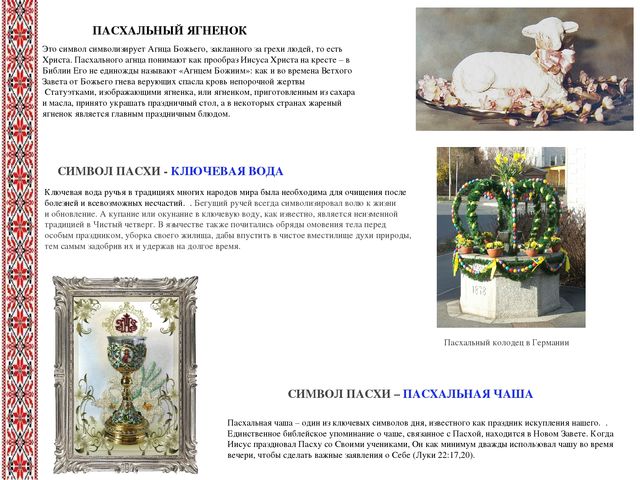 Презентация к проекту «Пасха – Светлое Воскресенье Господне».