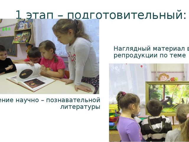 Проект «Ах, вернисаж, вернисаж!»