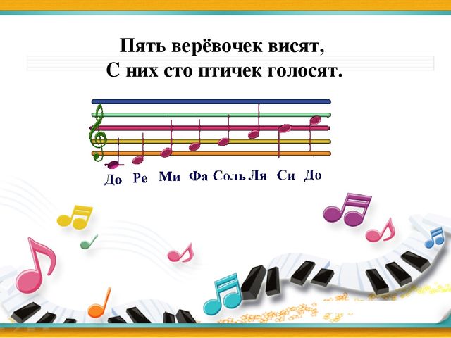Презентация мероприятия с родителями "Музыкальный брейн-ринг"