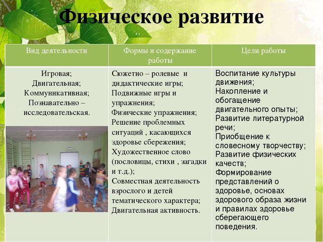 Проект "Народы Южного Урала"