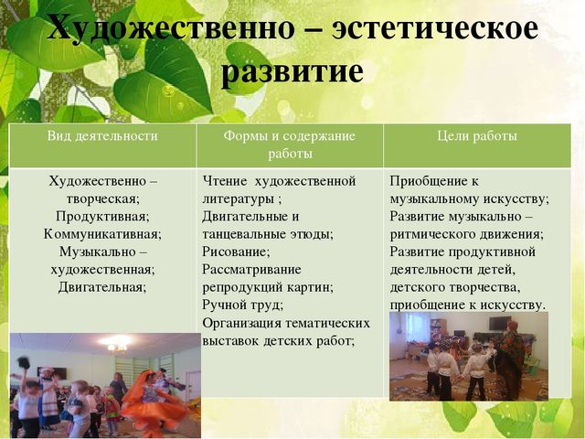 Проект "Народы Южного Урала"