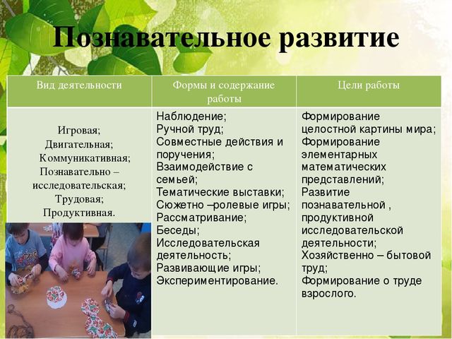 Проект "Народы Южного Урала"