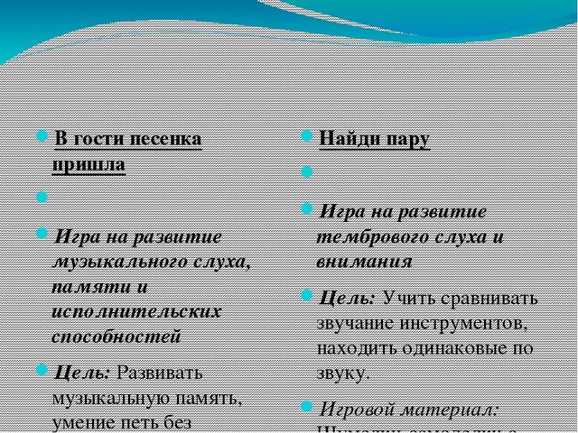 Музыкально-дидактические игры для детей младшего возраста