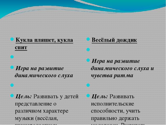 Музыкально-дидактические игры для детей младшего возраста