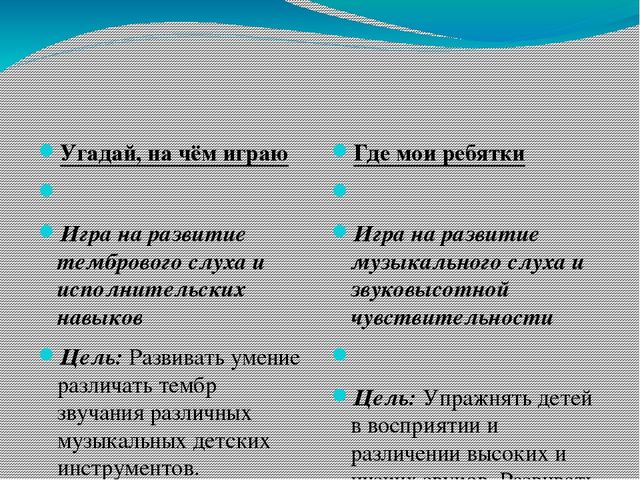 Музыкально-дидактические игры для детей младшего возраста