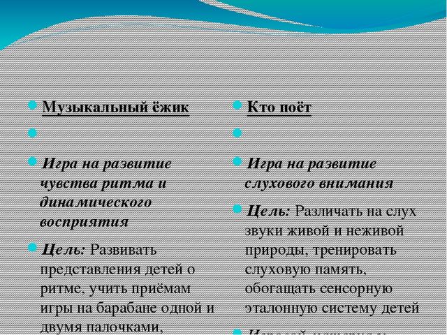 Музыкально-дидактические игры для детей младшего возраста