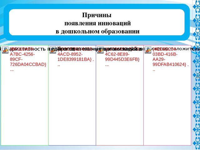 Презентация "Инновационные технологии как средство обеспечения ГОСО"