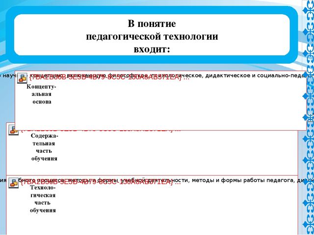 Презентация "Инновационные технологии как средство обеспечения ГОСО"