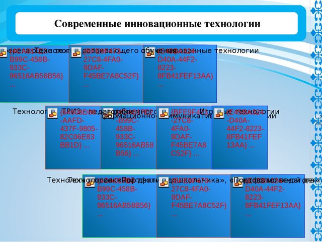 Презентация "Инновационные технологии как средство обеспечения ГОСО"