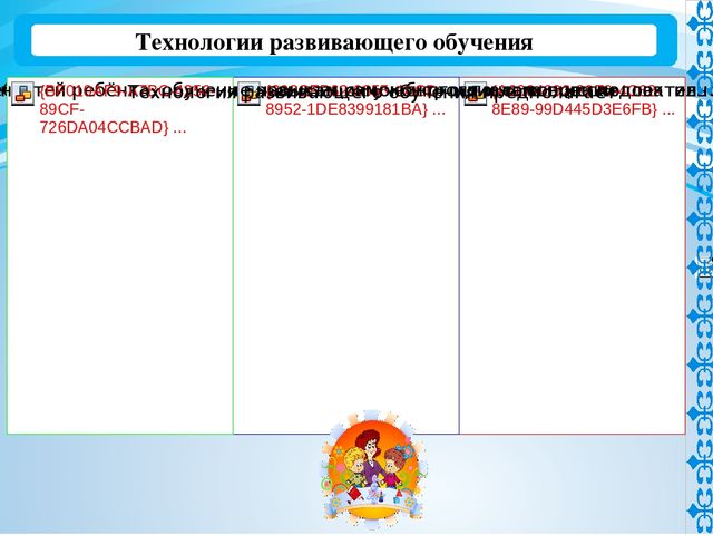 Презентация "Инновационные технологии как средство обеспечения ГОСО"