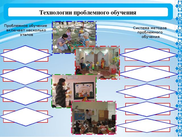 Презентация "Инновационные технологии как средство обеспечения ГОСО"