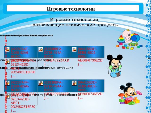 Презентация "Инновационные технологии как средство обеспечения ГОСО"