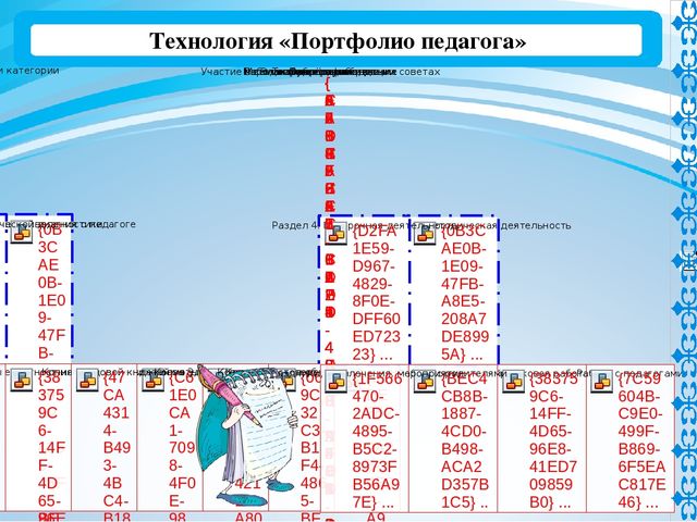 Презентация "Инновационные технологии как средство обеспечения ГОСО"