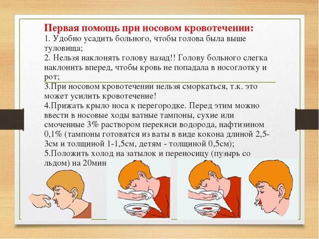 Оказание первой доврачебной помощи детям