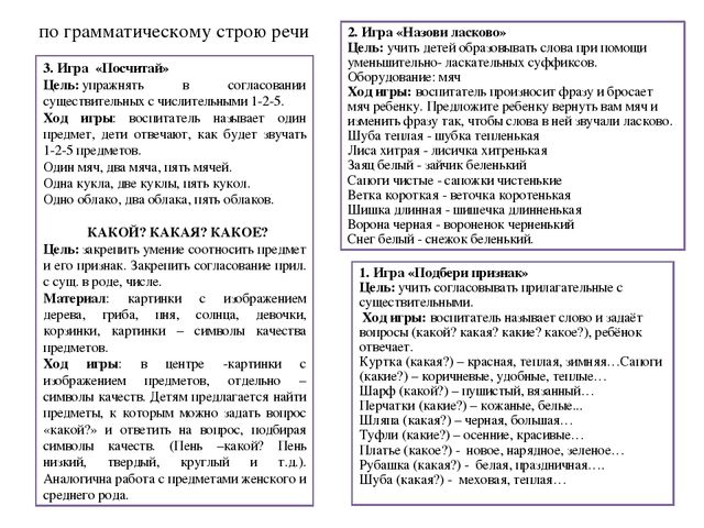 Картотека игр по развитию речи