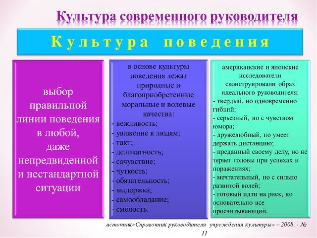 Презентация для заведующих ДОУ "Современный руководитель"