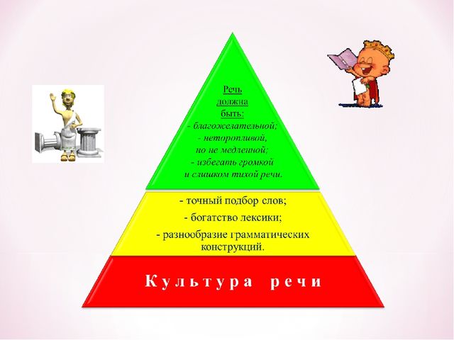 Презентация для заведующих ДОУ "Современный руководитель"