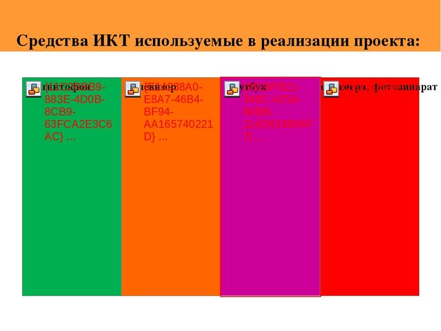 Информационный практико-ориентированный краткосрочный детско-родительский проект Быть здоровым – здорово
