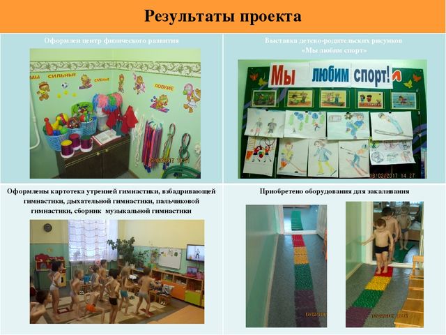 Информационный практико-ориентированный краткосрочный детско-родительский проект Быть здоровым – здорово