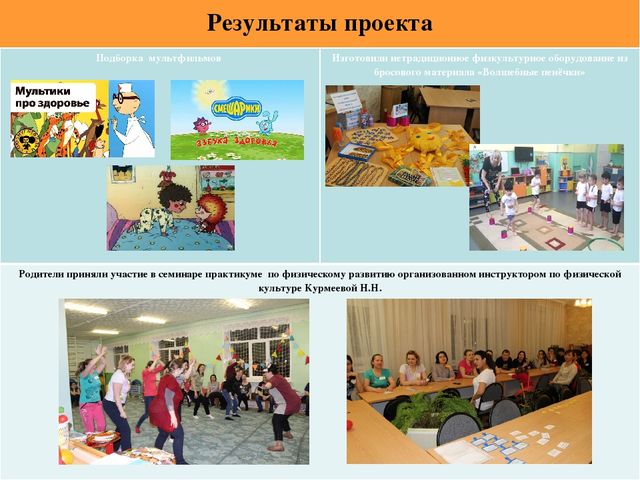 Информационный практико-ориентированный краткосрочный детско-родительский проект Быть здоровым – здорово