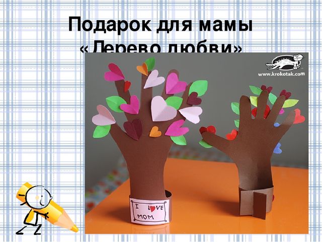 Мастер класс "Изготовление подарка для мамы своими руками" в подготовительной группе детского сада.