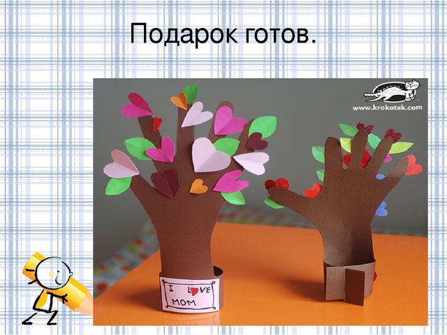 Мастер класс "Изготовление подарка для мамы своими руками" в подготовительной группе детского сада.
