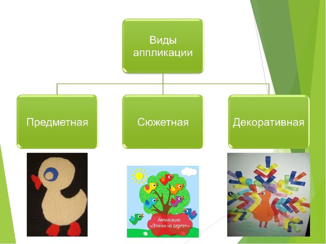 Аппликация картинка с надписью