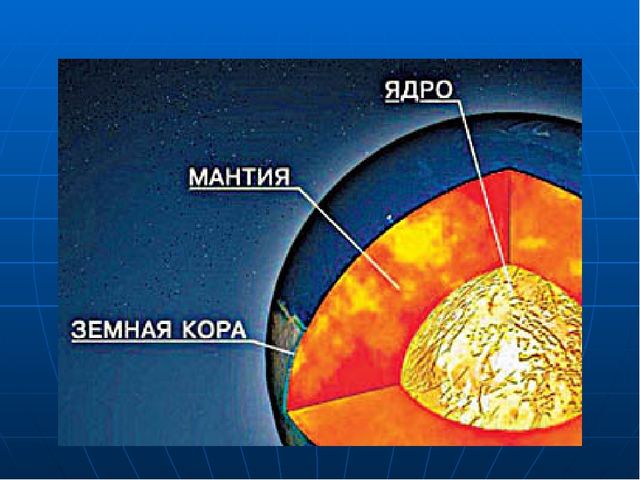Презентация НОД по формированию естественно-научных представлений "Планета Земля"