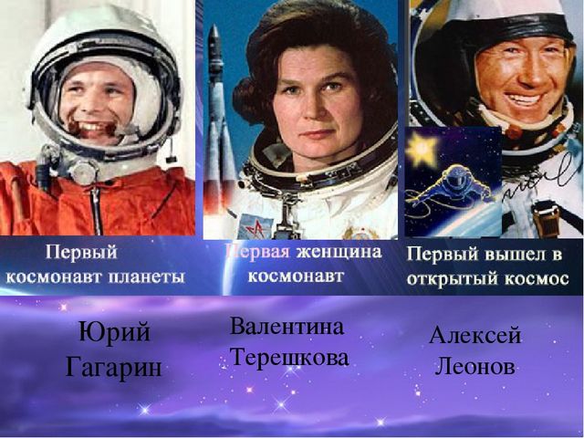 Презентация по познавательному развитию "Первые космонавты"