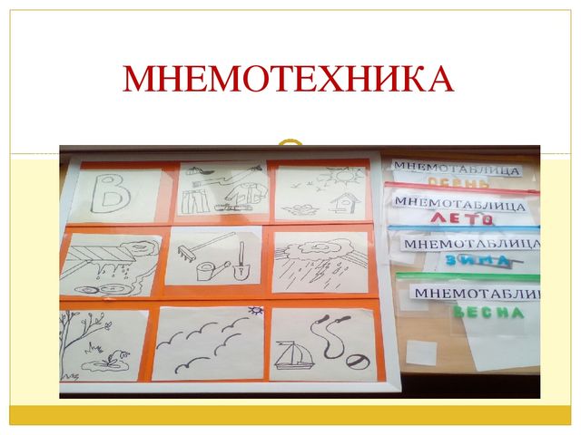 Презентация на тему "Мнемотехника"