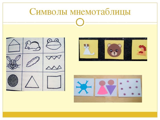 Презентация на тему "Мнемотехника"
