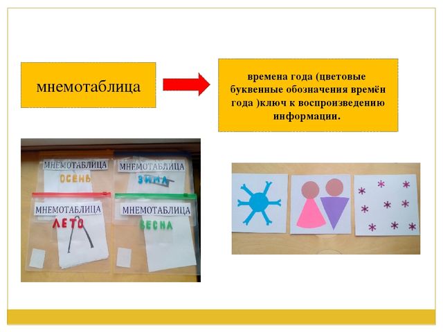 Презентация на тему "Мнемотехника"