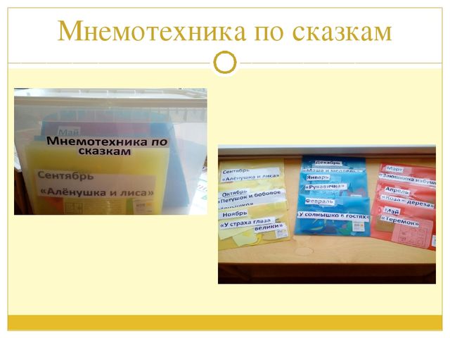 Презентация на тему "Мнемотехника"