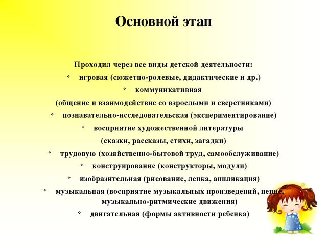 Презентация проекта "Мама - это кто?"