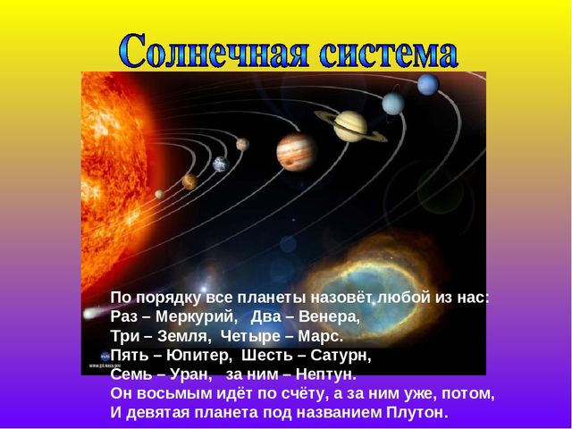 Презентация "Земля в ладонях" Космонавтике посвящается...