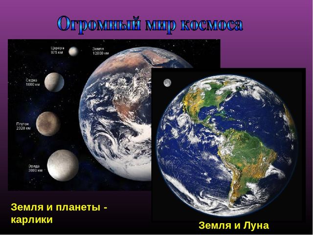 Презентация "Земля в ладонях" Космонавтике посвящается...