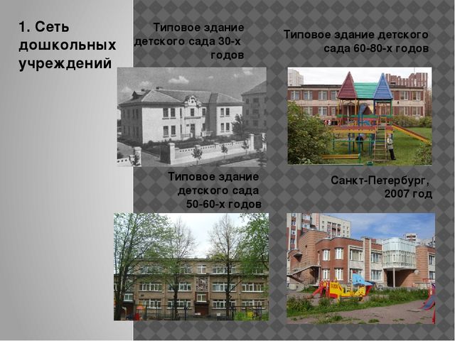 Презентация" Система дошкольного образования . Концепция дошкольного воспитания"