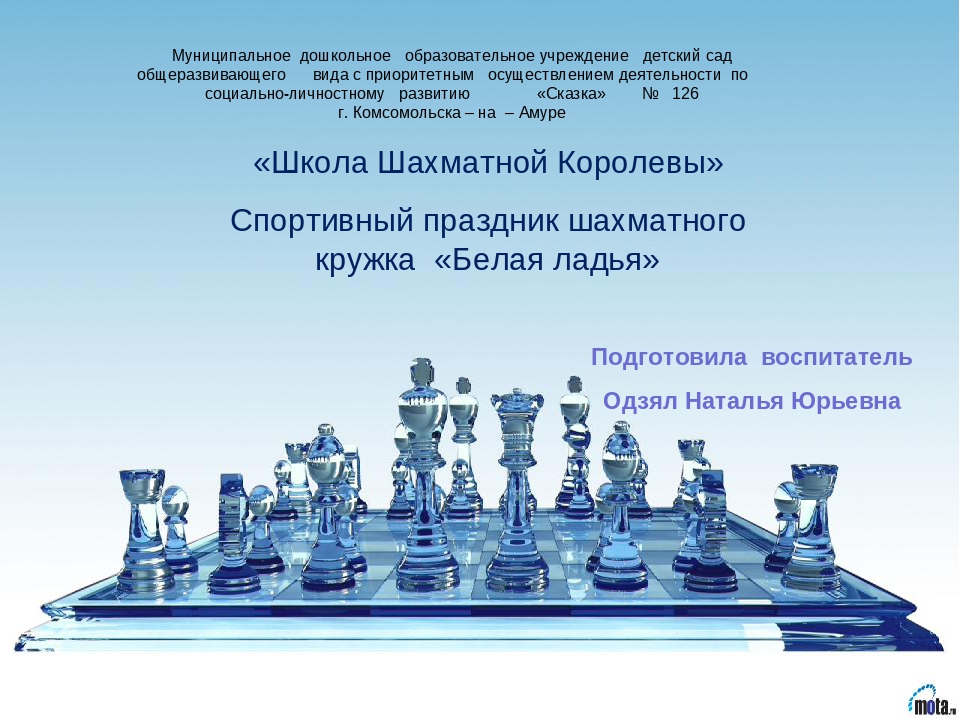 Презентация к спортивному празднику "Школа Шахматной королевы"