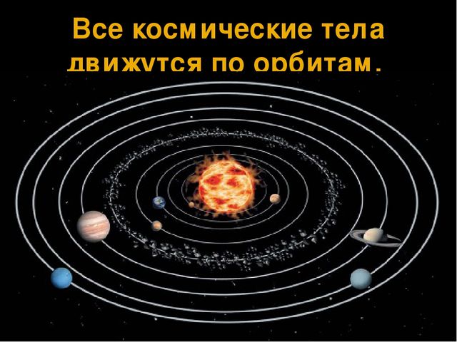 Презентация для дошкольников"Космическое путешествие"
