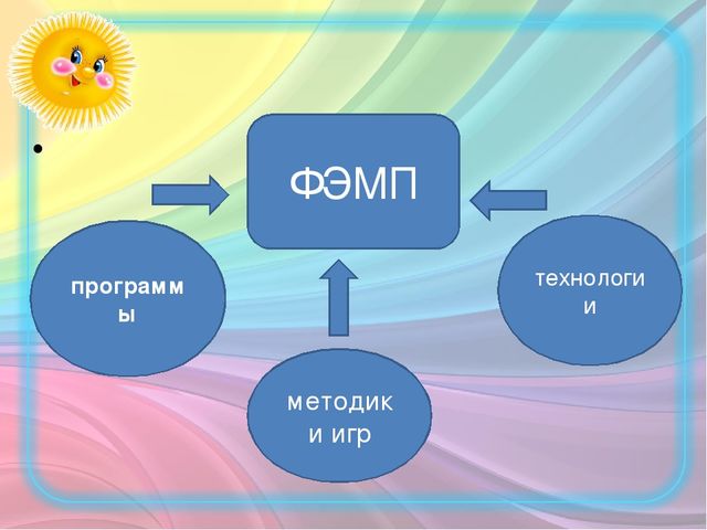 Презентация на тему: "Использование ЛЕГО - конструктор для математического развития детей старшего дошкольного возраста. "