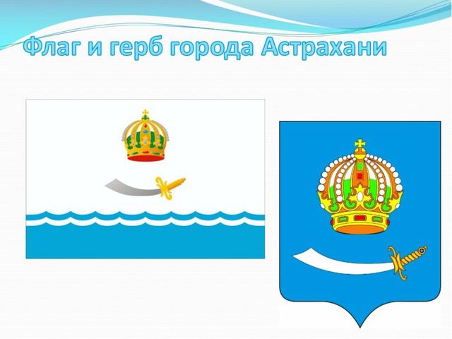 Презентация о достопримечательностях города Астрахань