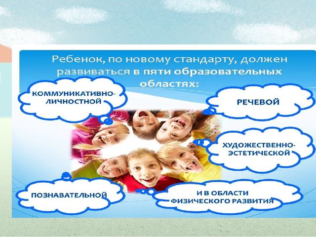 Презентация "Речевая развивающая среда в доу в соответствии с ФГОС ДО"