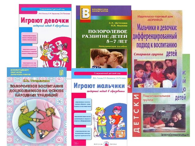 Презентация по теме: Полоролевая социализация дошкольников через программу "Мальчики и девочки - кто они?"