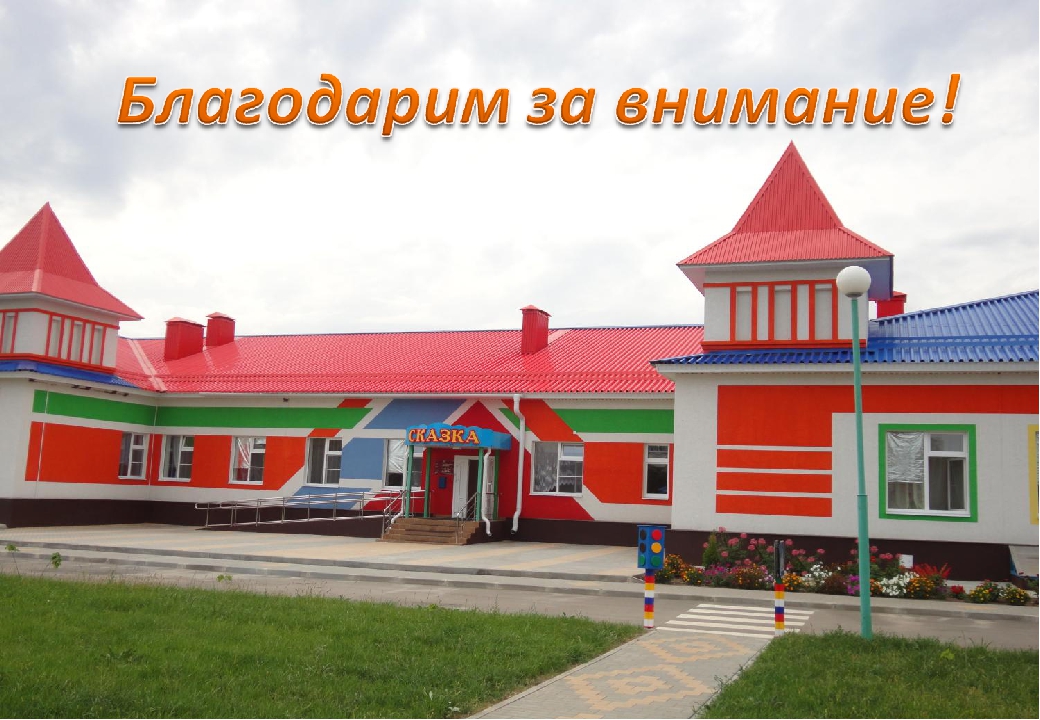 Презентация проекта "Православные традиции семьи"