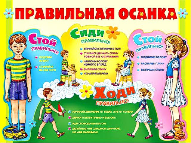 Упражнения для профилактики и коррекции плоскостопия у дошкольников