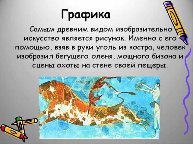 Презентация по ИЗО "Графика"