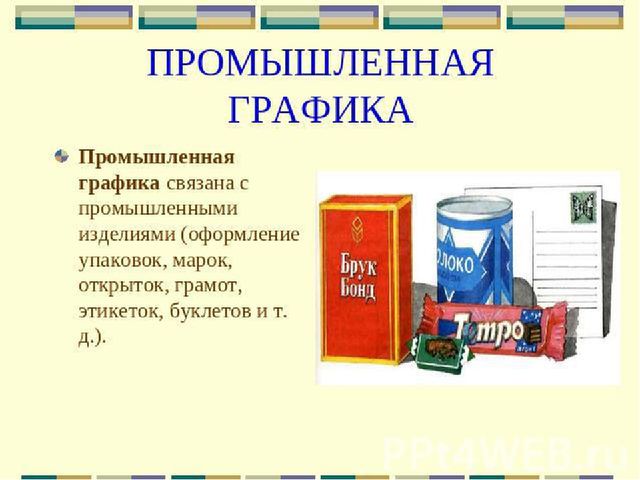 Презентация по ИЗО "Графика"